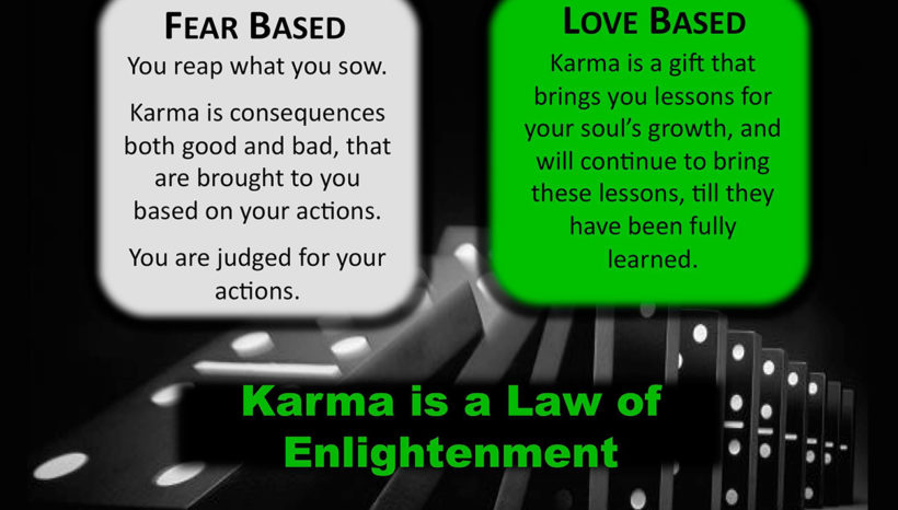 The Laws of Karma